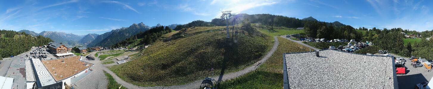 Bikepark Brandnertal