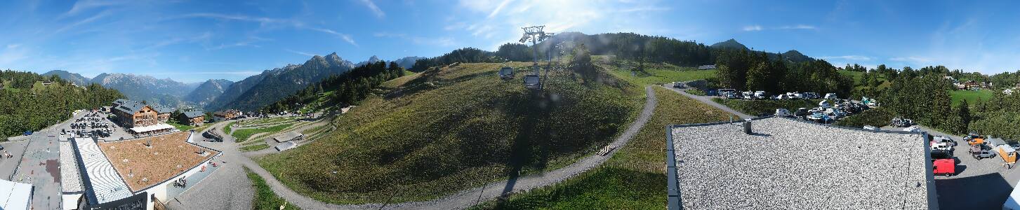 Bikepark Brandnertal