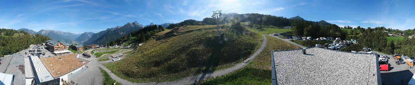 Bikepark Brandnertal