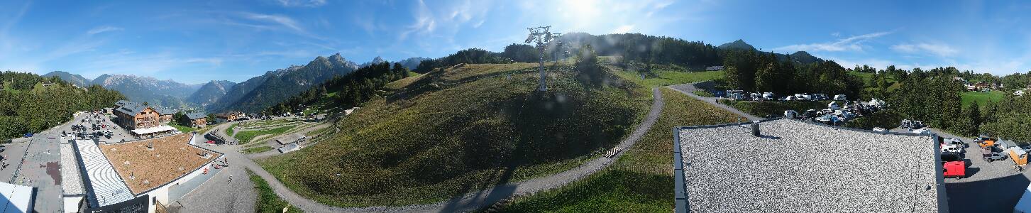 Bikepark Brandnertal