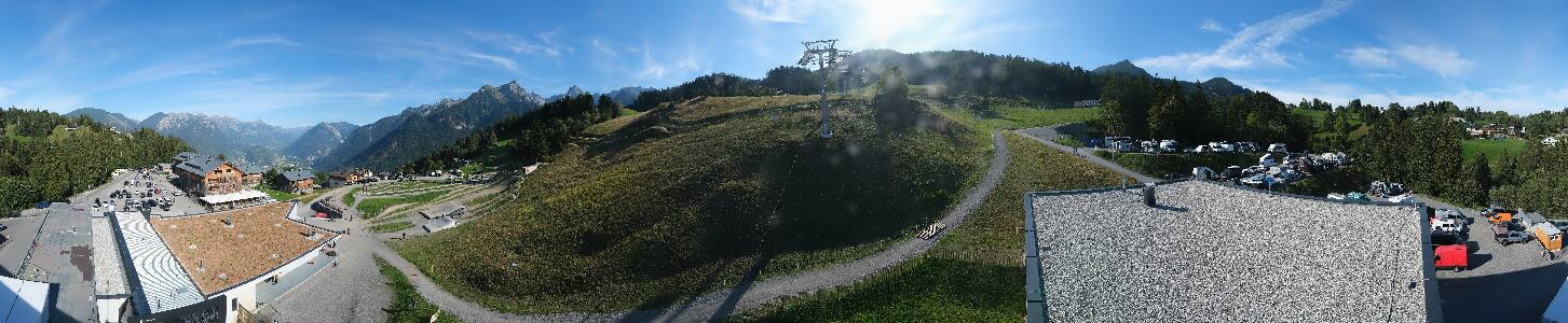 Bikepark Brandnertal