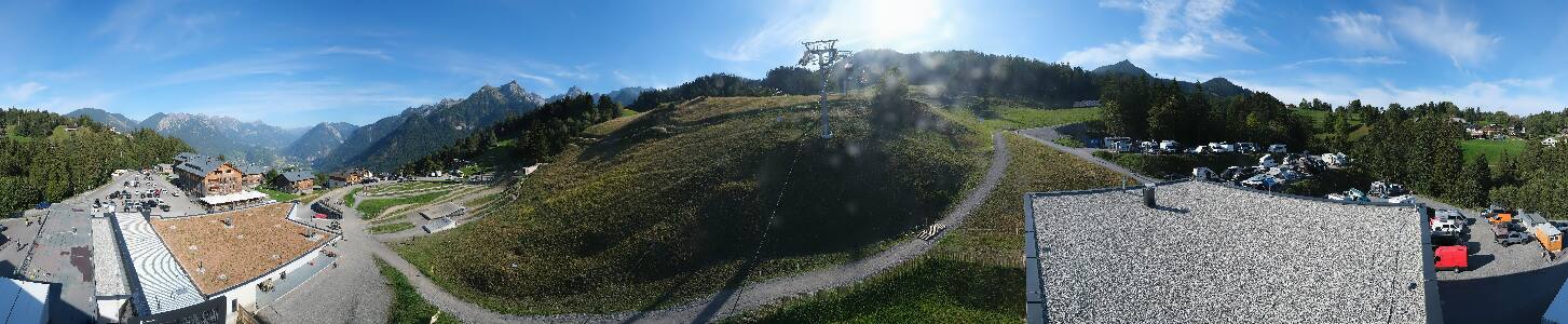Bikepark Brandnertal