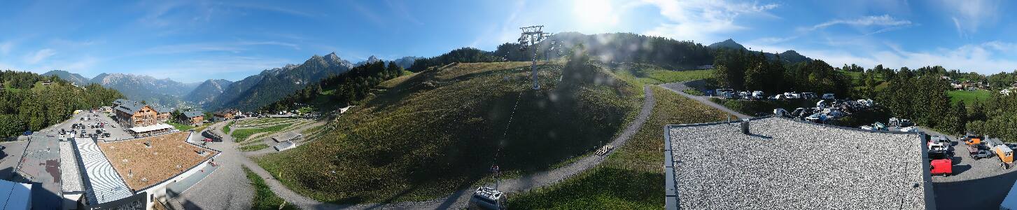 Bikepark Brandnertal