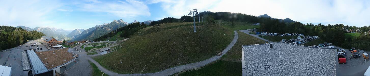 Bikepark Brandnertal