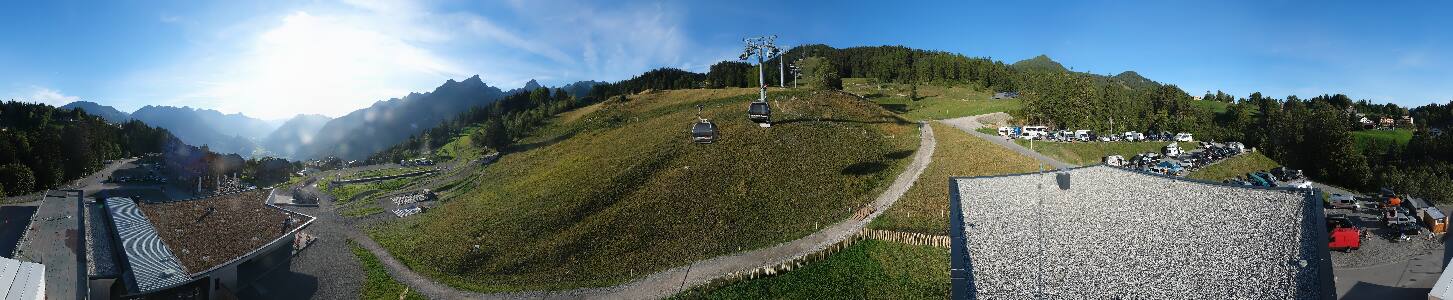Bikepark Brandnertal