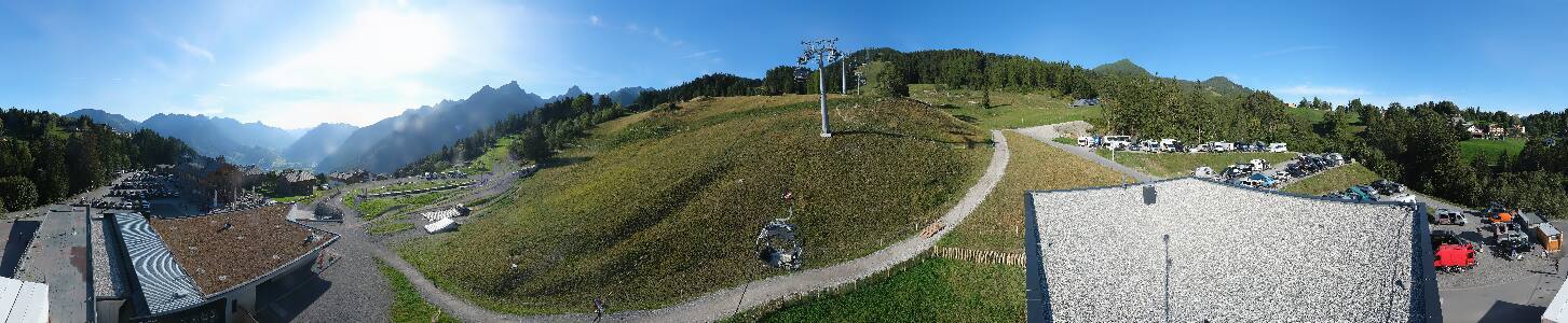 Bikepark Brandnertal