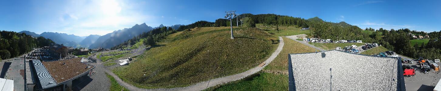 Bikepark Brandnertal