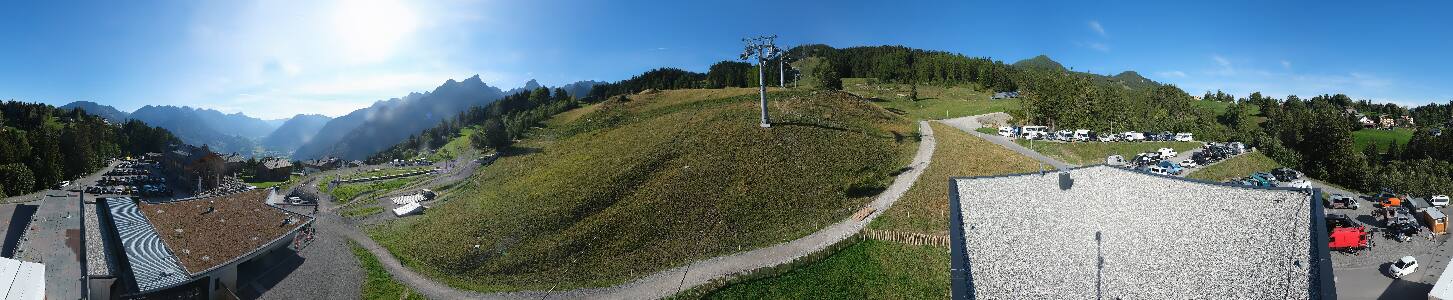 Bikepark Brandnertal