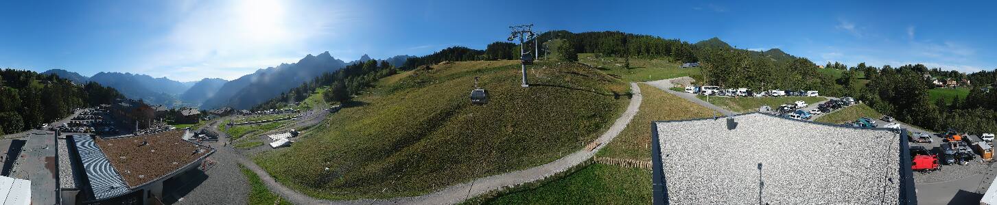Bikepark Brandnertal