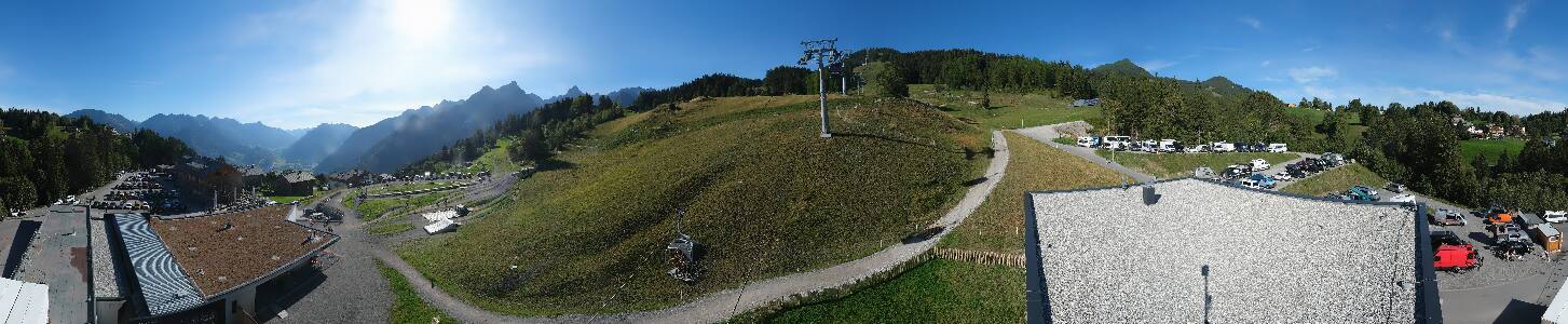 Bikepark Brandnertal