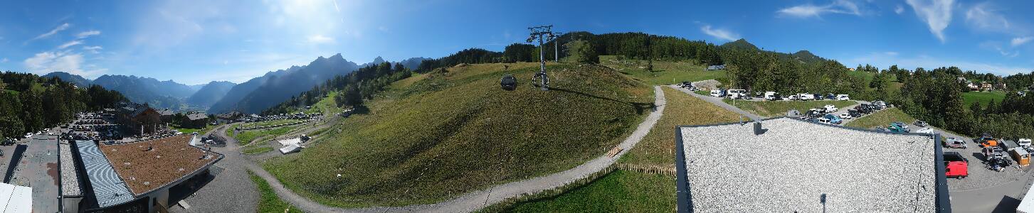Bikepark Brandnertal