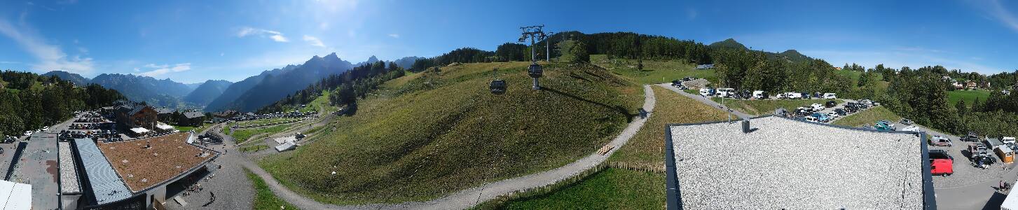 Bikepark Brandnertal