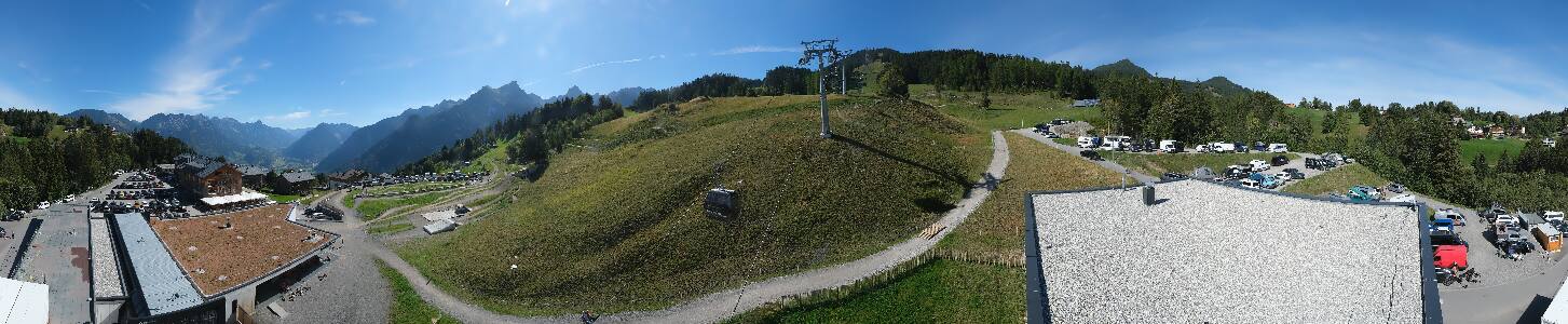 Bikepark Brandnertal