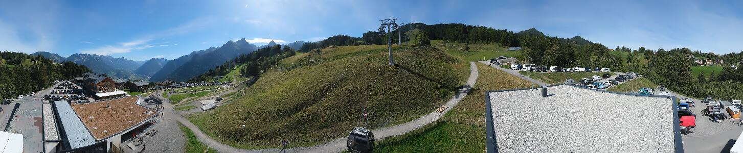 Bikepark Brandnertal