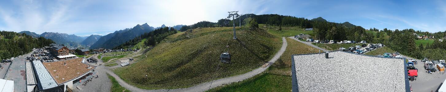 Bikepark Brandnertal