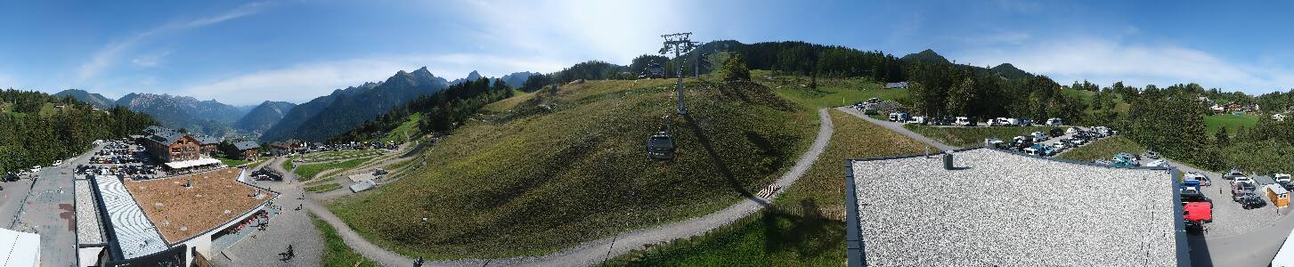 Bikepark Brandnertal