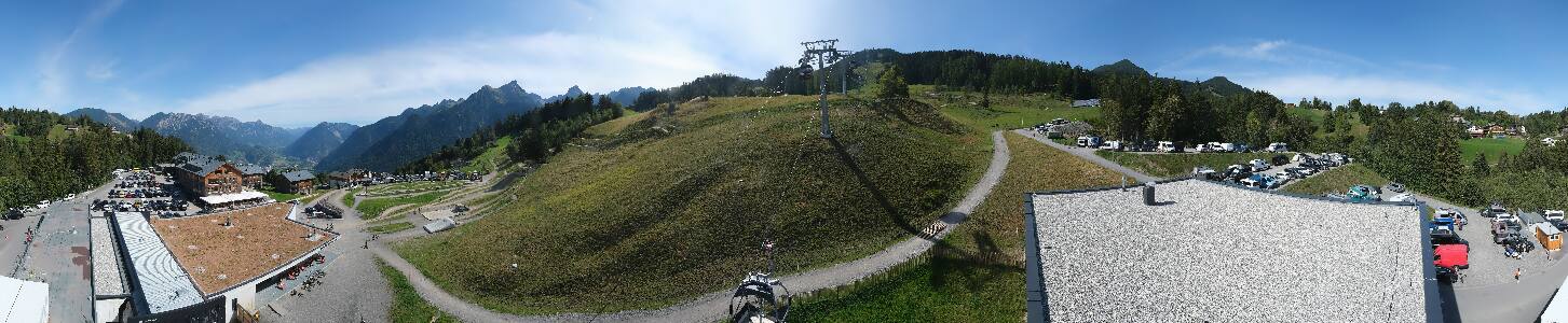 Bikepark Brandnertal