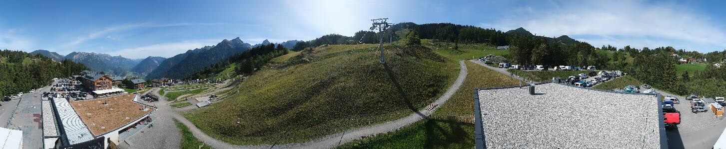 Bikepark Brandnertal