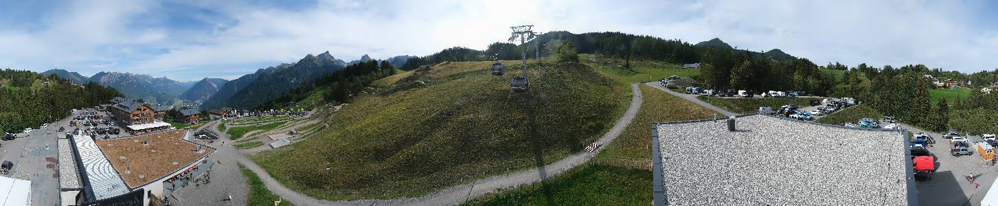 Bikepark Brandnertal