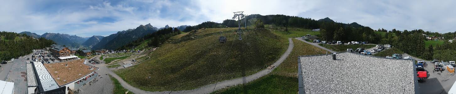 Bikepark Brandnertal