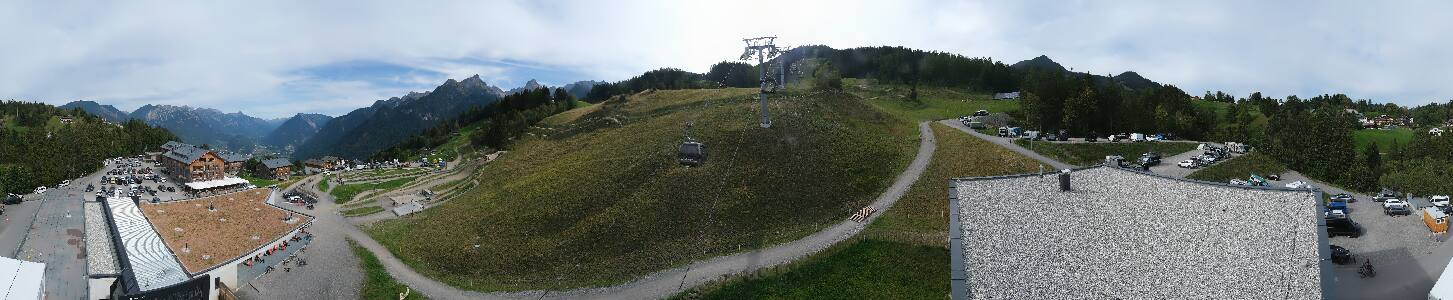Bikepark Brandnertal