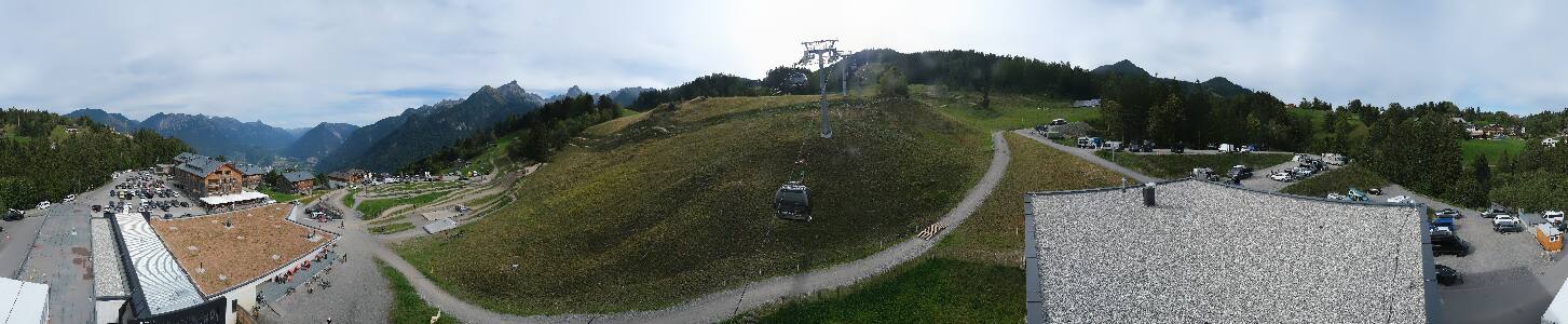 Bikepark Brandnertal