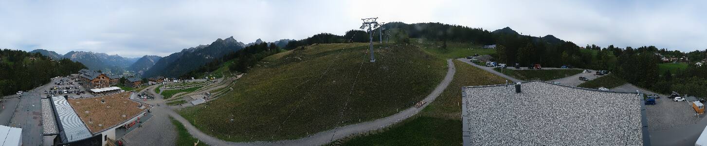 Bikepark Brandnertal