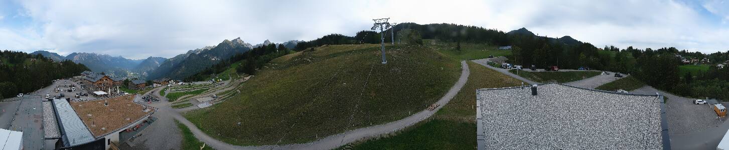 Bikepark Brandnertal