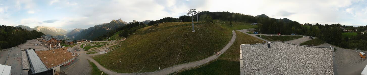 Bikepark Brandnertal