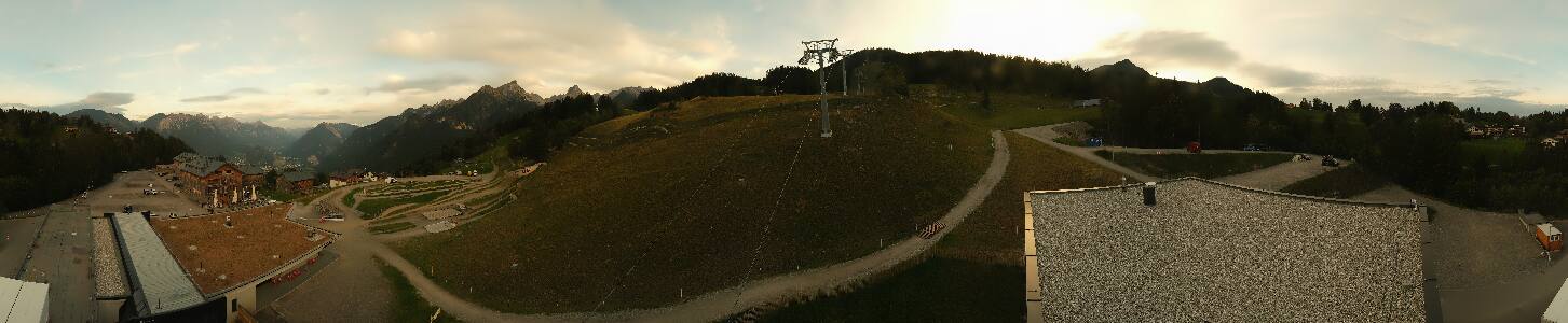 Bikepark Brandnertal
