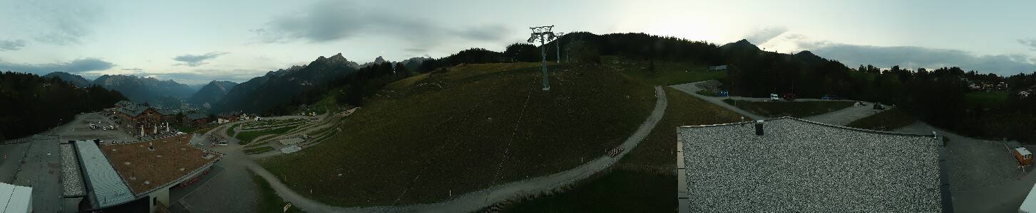 Bikepark Brandnertal