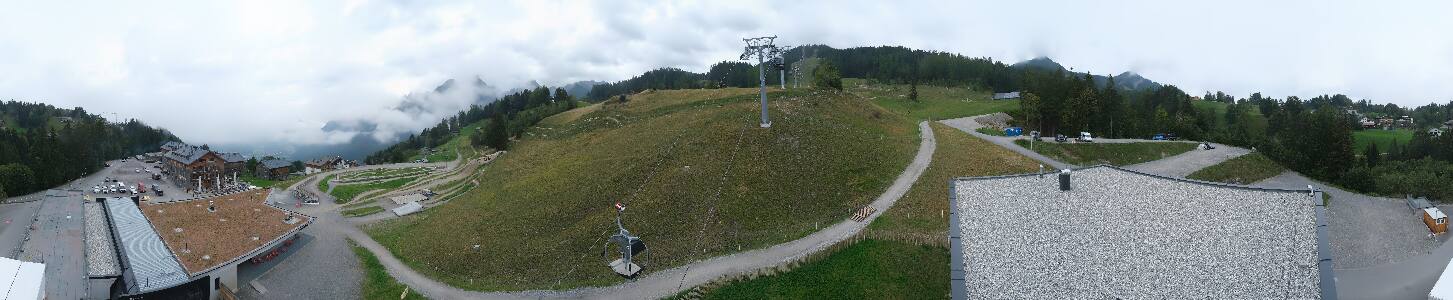 Bikepark Brandnertal