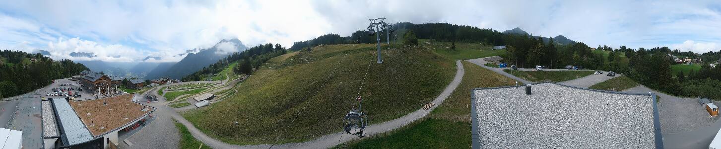Bikepark Brandnertal