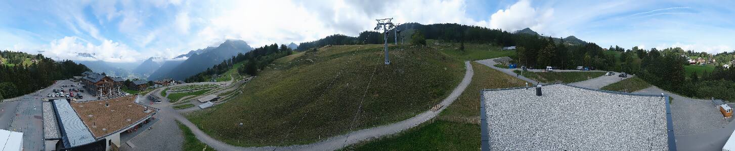 Bikepark Brandnertal