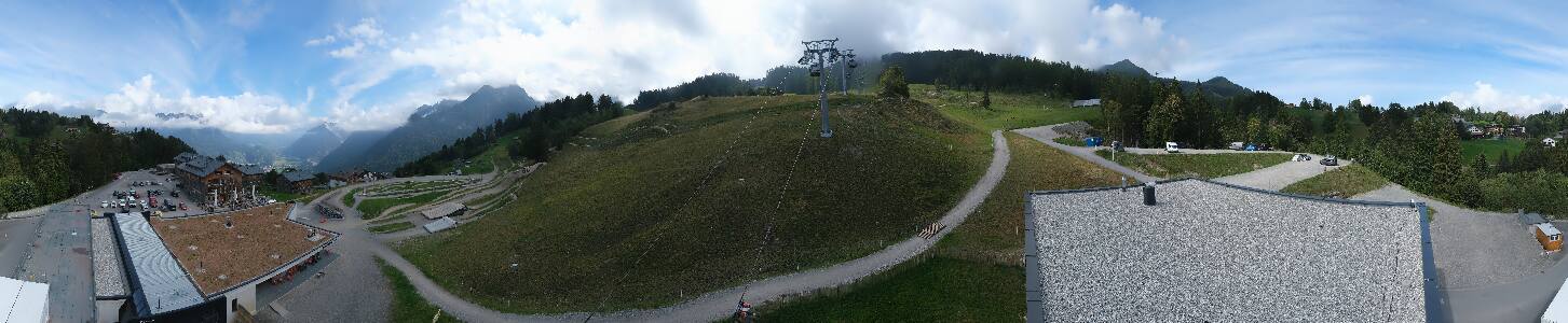Bikepark Brandnertal