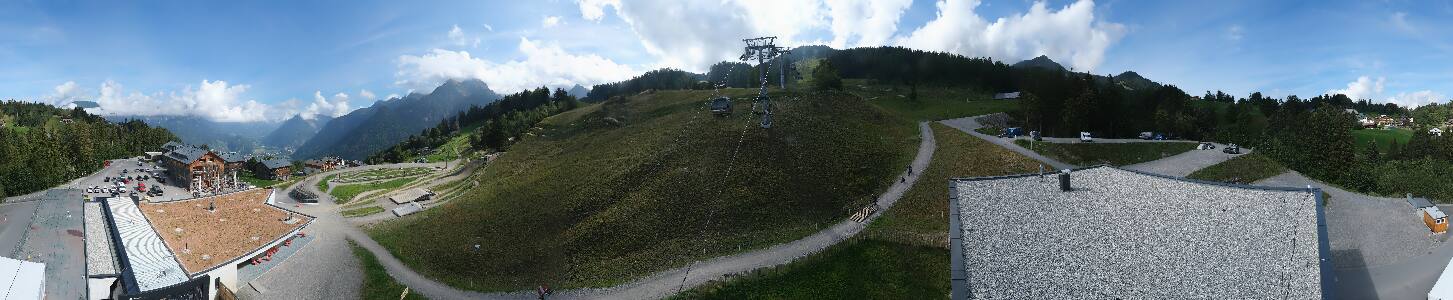 Bikepark Brandnertal