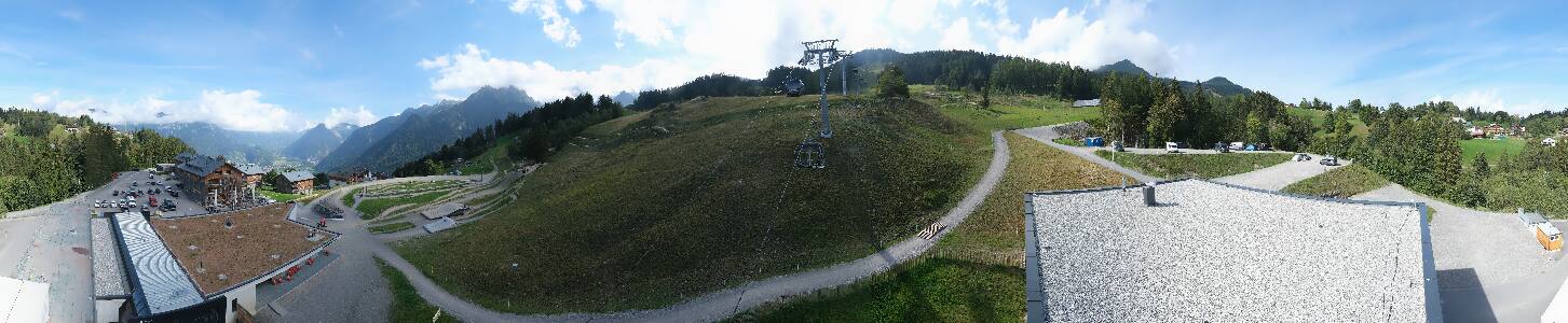 Bikepark Brandnertal