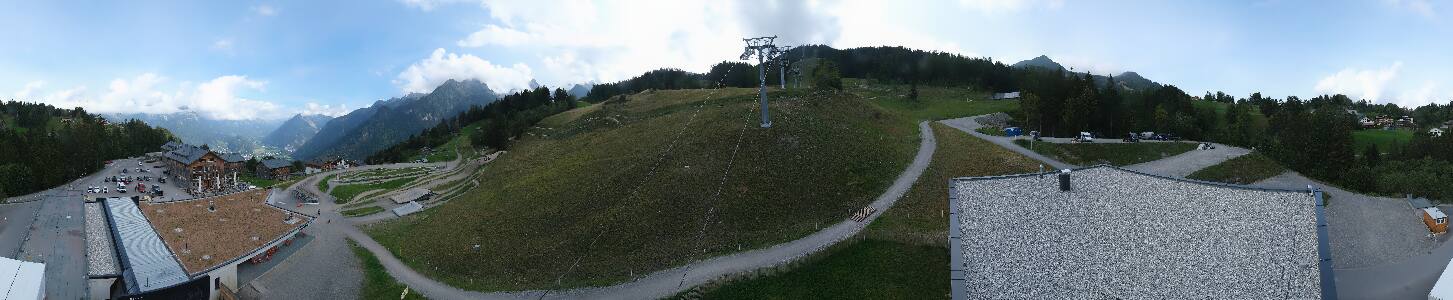Bikepark Brandnertal