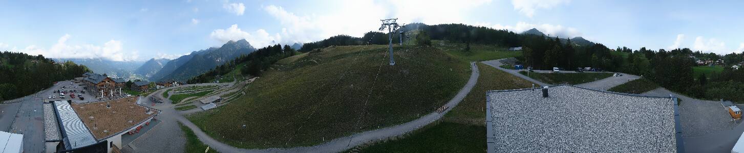 Bikepark Brandnertal
