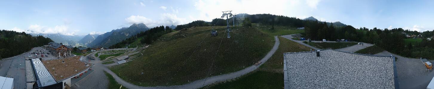 Bikepark Brandnertal