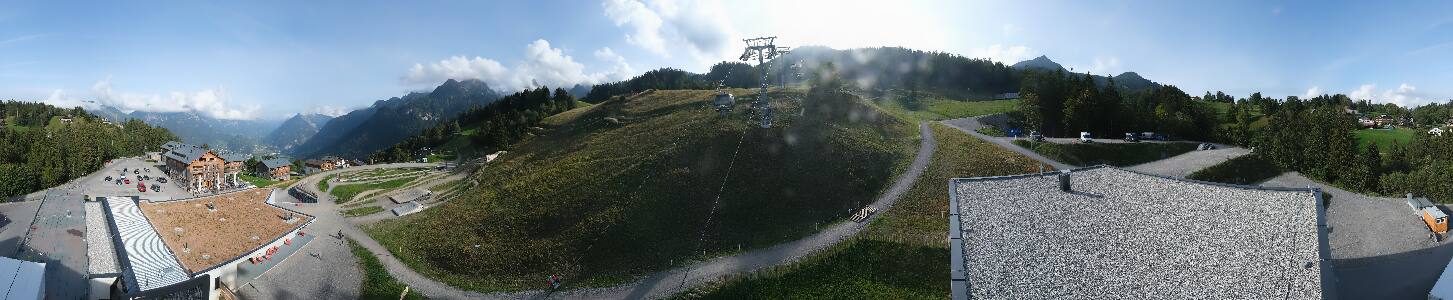 Bikepark Brandnertal