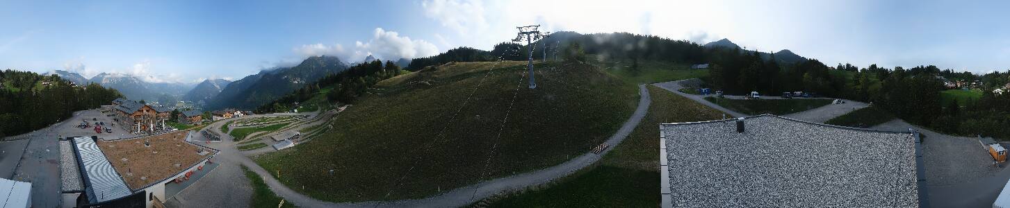 Bikepark Brandnertal