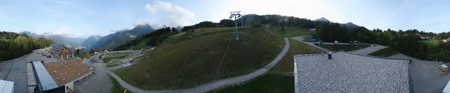 Bikepark Brandnertal