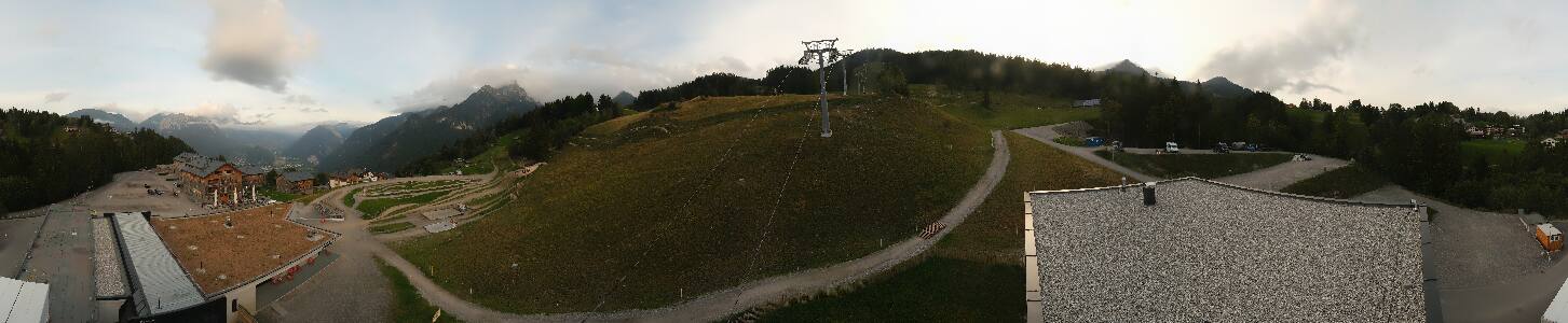 Bikepark Brandnertal