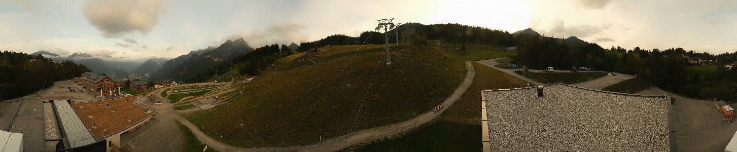 Bikepark Brandnertal
