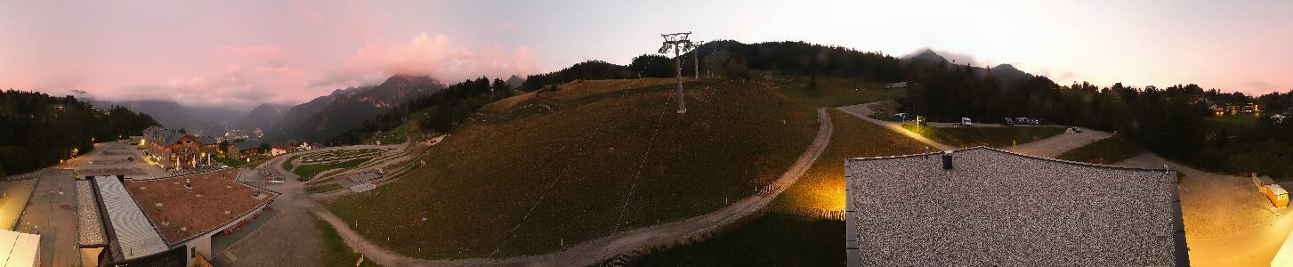 Bikepark Brandnertal