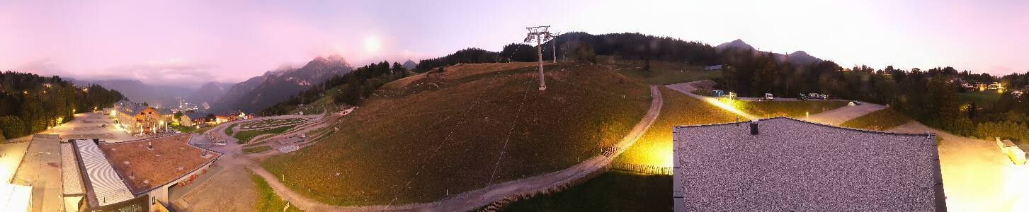 Bikepark Brandnertal