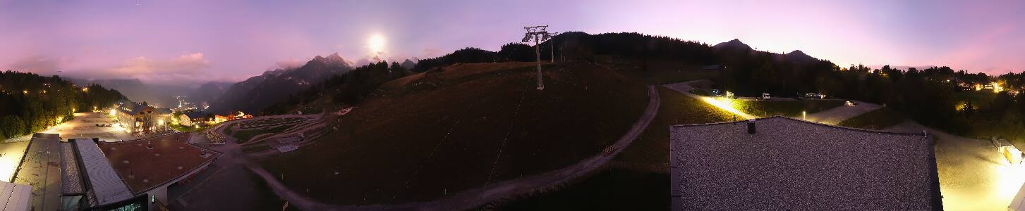 Bikepark Brandnertal