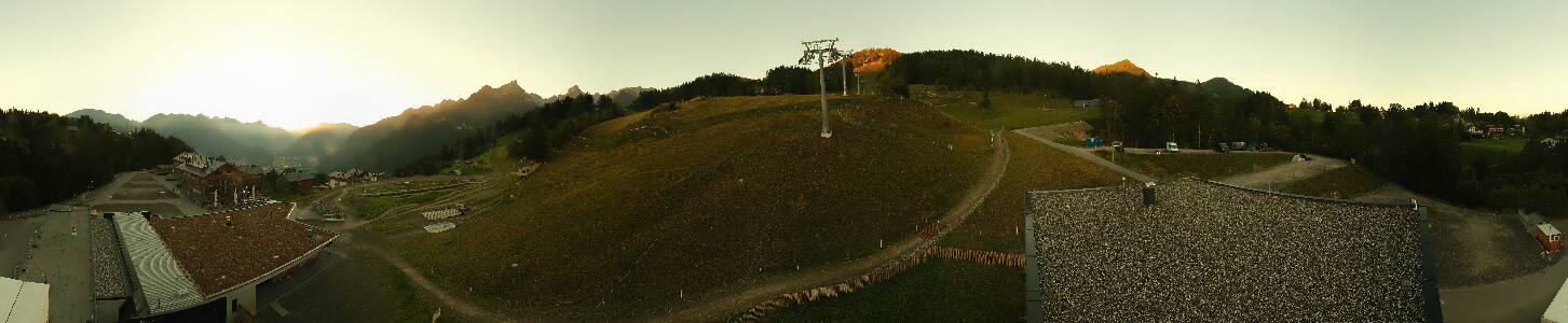 Bikepark Brandnertal