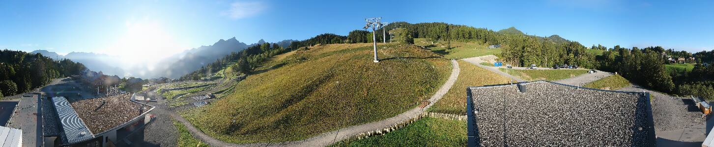 Bikepark Brandnertal